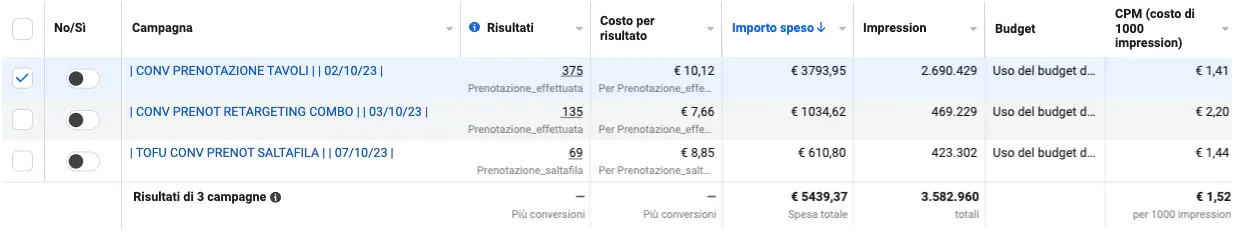 Marketing FB12z